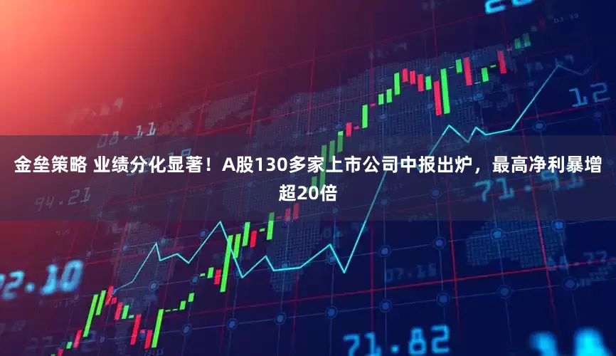金垒策略 业绩分化显著！A股130多家上市公司中报出炉，最高净利暴增超20倍